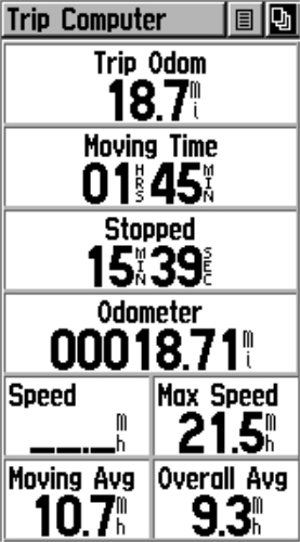 gps_stats_110803.png